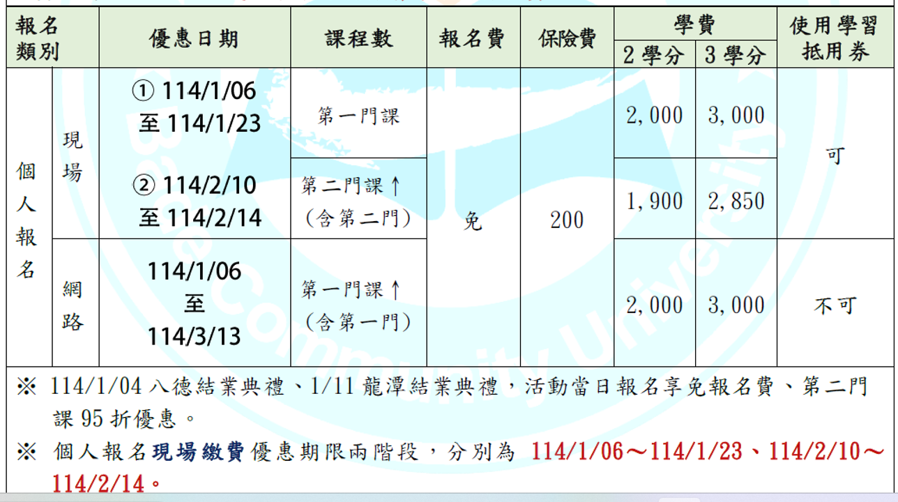 114-1期個人早鳥優惠